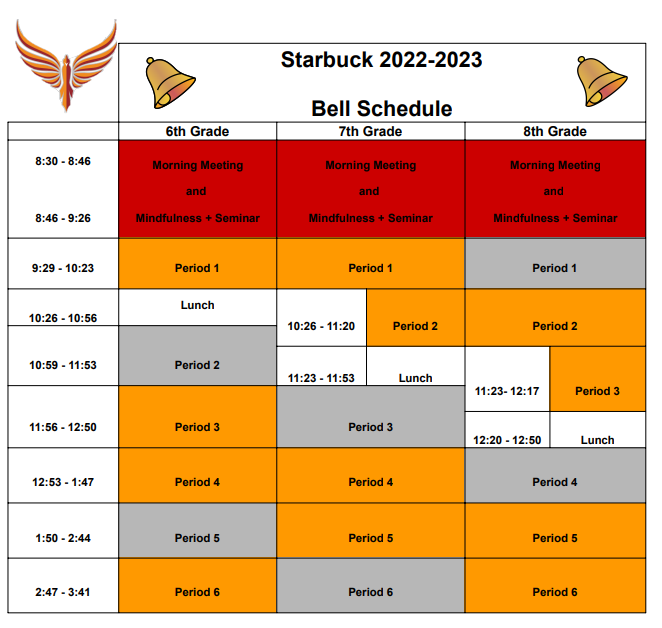Bell Schedule | RUSD